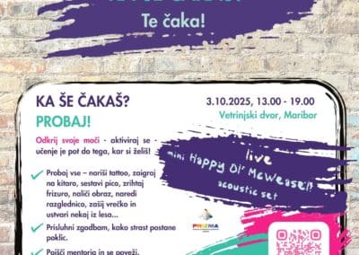 Kaj še čakaš | Fundacija Prizma